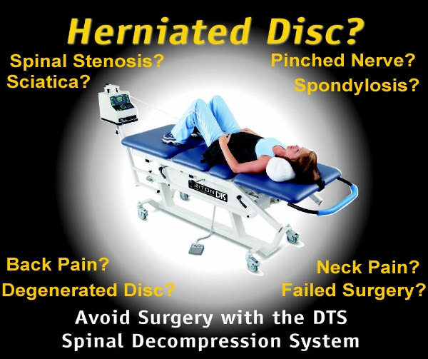 Herniated Disc Treatment